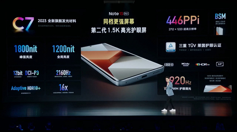 «Народные» 200 Мп стали ещё лучше. Представлен Redmi Note 13 Pro+: экран OLED 1,5K, 5000 мА·ч, 120 Вт, IP68 и 16 ГБ ОЗУ за 300 долларов